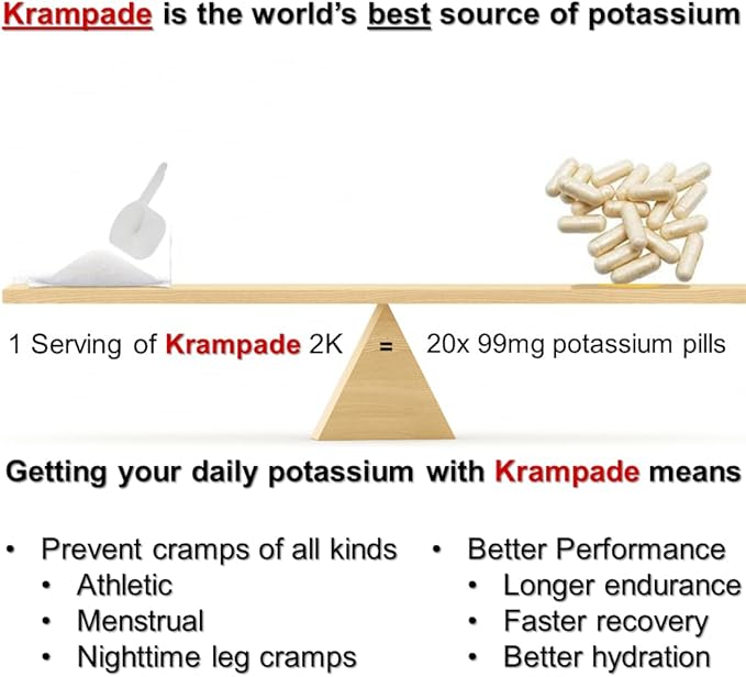 Electrolytes Powder Potassium Supplement - 2000 mg K+, >2X More Than Coconut Water | Cramp Relief and Prevention | Hydration Powder