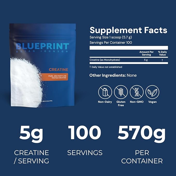 Blueprint Bryan Johnson Creatine Monohydrate Powder - Creatine Supplement for Muscle Builder & Recovery - Promotes Strength, Cognitive & Endurance Support (100 Servings)
