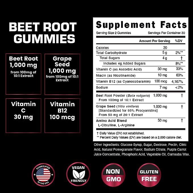 Blissful Wellness Fusion: Urinary Tract & Beet Root Gummies