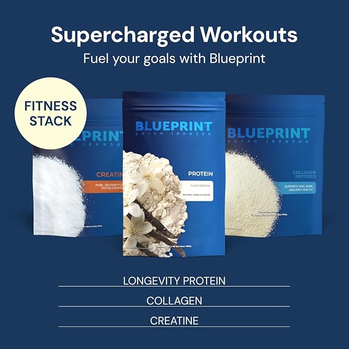 Blueprint Bryan Johnson Creatine Monohydrate Powder - Creatine Supplement for Muscle Builder & Recovery - Promotes Strength, Cognitive & Endurance Support (100 Servings)