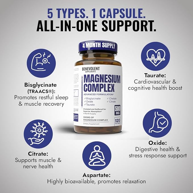 Magnesium Complex Supplement, 4 Month Supply of 500mg 5-in-1 Bisglycinate, Oxide, Taurate, Aspartate, Citrate, Max Absorption Magnesium Supplement for Calm, Sleep & Leg Cramps, 120 Capsule