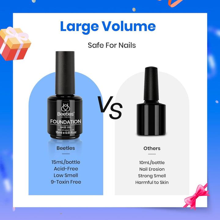 Beetles 4 Pcs Base & Top Coat Gel Kit | Acid-Free Nail Primer Set for Women