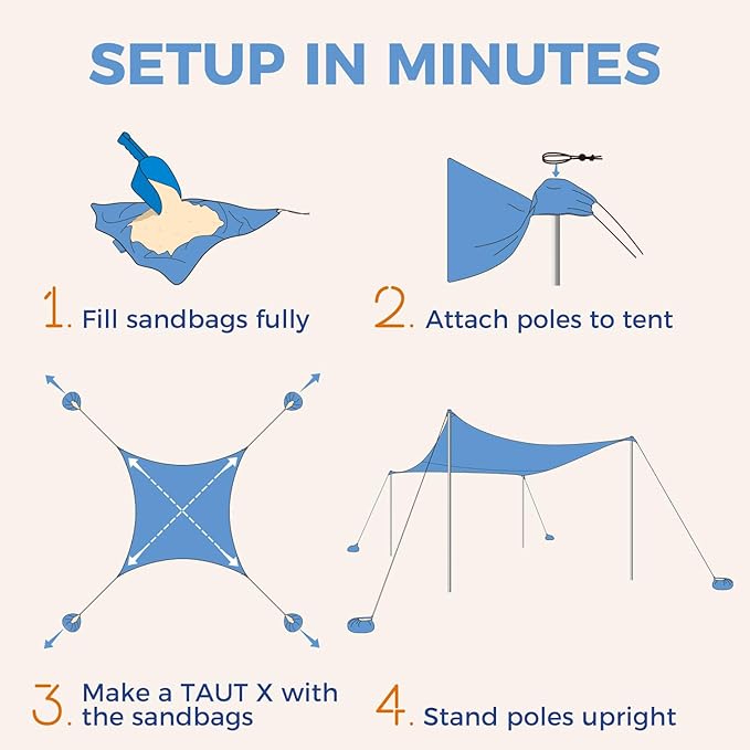 WEKAPO Beach Tent Sun Shelter - Easy Setup Beach Canopy with 4 Sturdy Poles, Extra Large Sandbags and Shovel, 7'8'' Tall, Windproof Sun Shade for Backyard and Camping, UPF 50+ Protection