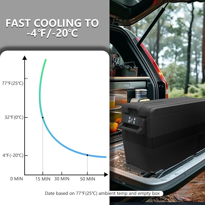 Alpicool NCF45 Portable Fridge Freezer,12 Volt Car Refrigerator, 42 Quart (40 Liter) Fast Cooling 12V Car Fridge -4℉~68℉,for Outdoor, Camping, RV, Truck