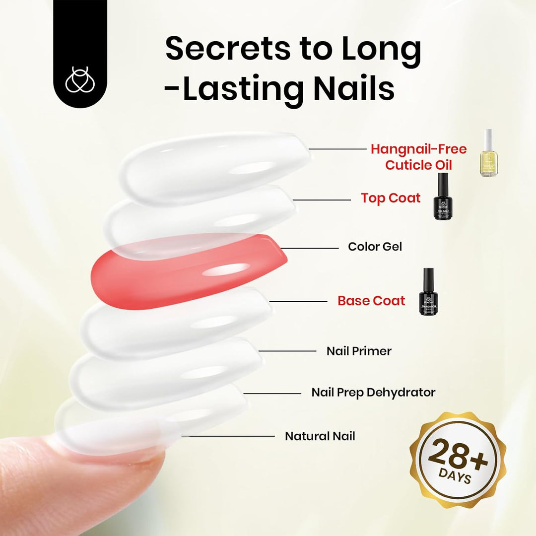 Beetles Matte Gel Top Coat & Base Coat Set | 3Pcs 15ml | Long-Lasting Nail Polish for Women