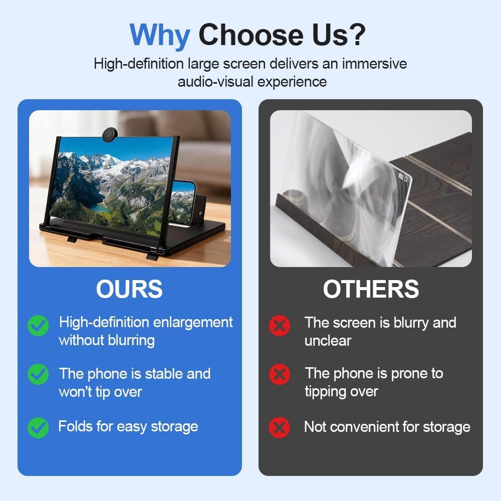 Screen Magnifier Version, 2026 New 3D HD Screen Magnifier for All Smartphones,Amplifier Desktop Magnifying for Seniors Reading,Gift for Mom Dad Family (White, 12 inch)