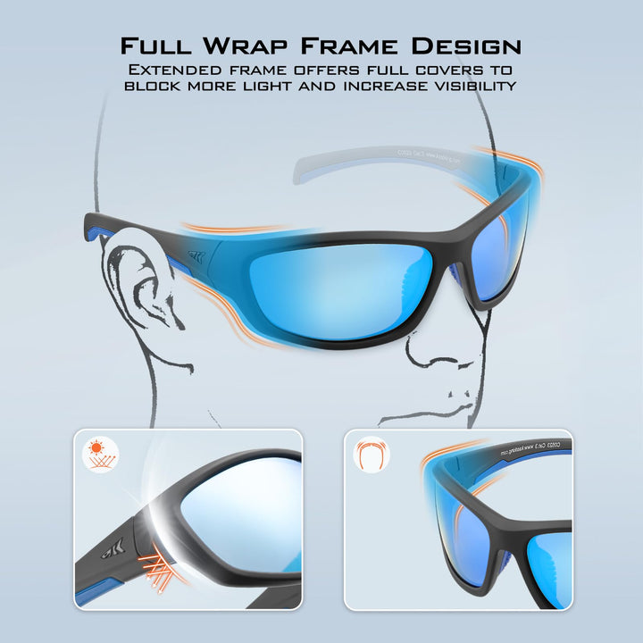 KastKing Hiwassee Polarized Sport Sunglasses for Men and Women, Matte Blackout Frame,Smoke Base Ice Mirror