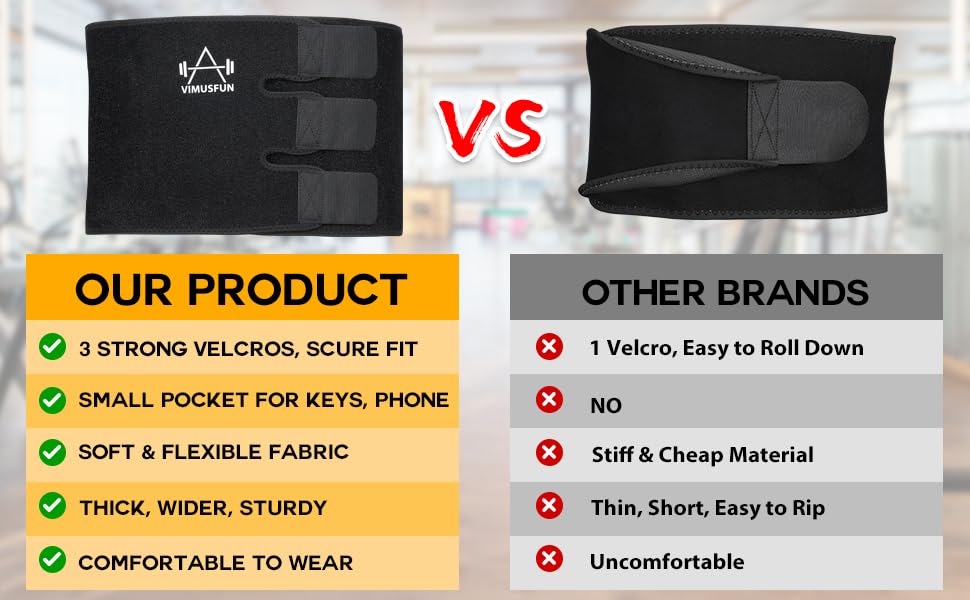 VIMUSFUN Waist Trimmer Belt Men Sweat Band Waist Trainer For Women Lower Belly Fat Tummy Stomach Wraps Waste Trainers Low Back Support Small/Medium/Large/Plus Size Black