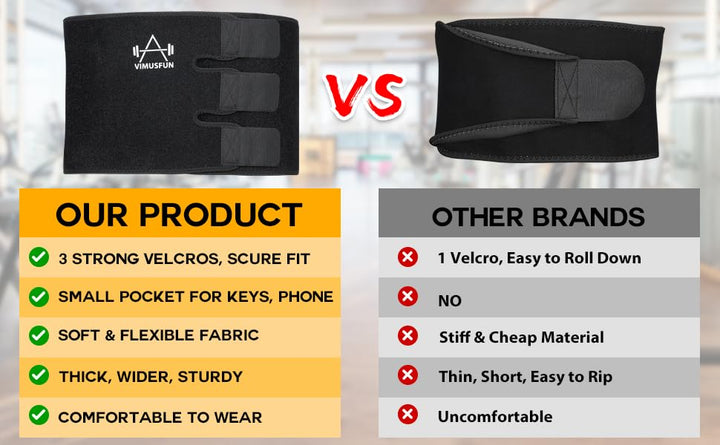 VIMUSFUN Waist Trimmer Belt Men Sweat Band Waist Trainer For Women Lower Belly Fat Tummy Stomach Wraps Waste Trainers Low Back Support Small/Medium/Large/Plus Size Black