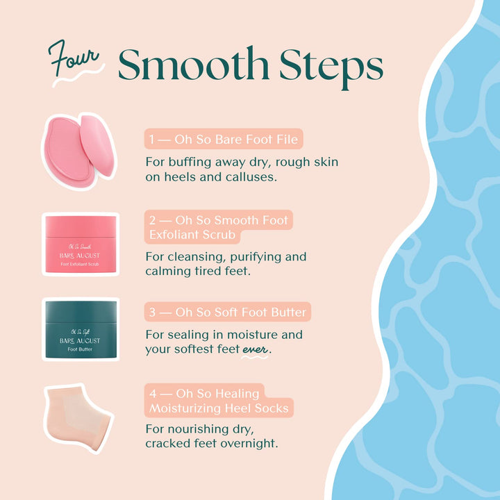 Bare August Oh So Healing Moisturizing Heel Repair Socks - Overnight Spa Sleep Socks with Hydrating Therapy Gel for Softening Dry Cracked Heels