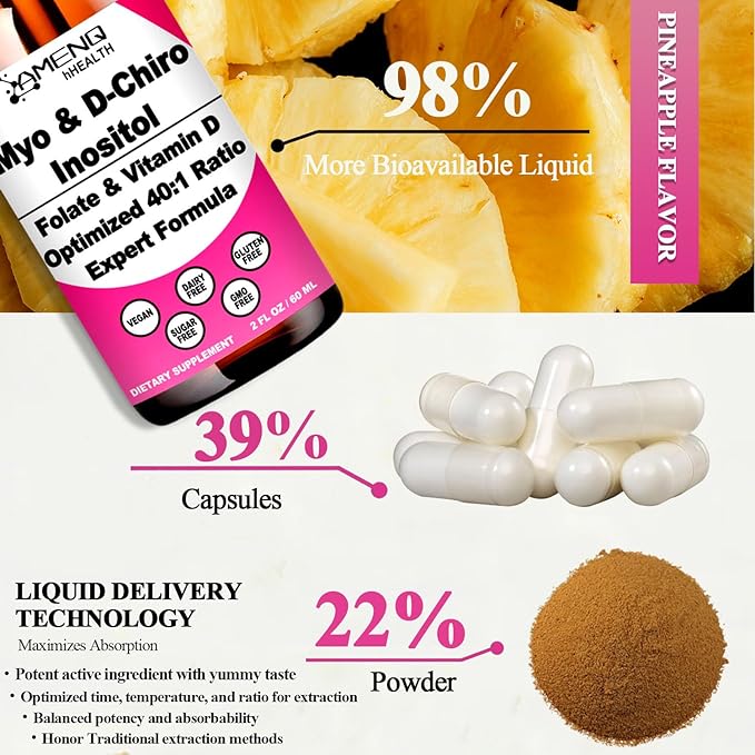 Myo-Inositol & D-Chiro Inositol Supplement for Women, Ideal 40:1 Ratio Inositol Multivitamin w. Folate Magnesium Vitamin D3, Inositol Complex for Mood Energy Fertility Hormone Balance Ovarian Support*