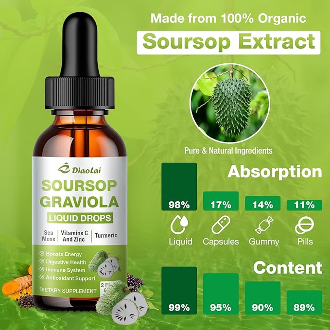 Soursop Graviola Liquid Drops - 100% Pure Organic Graviola Extract (2 Fl Oz) - Immune Support, Antioxidant Rich, Natural Energy Boost - Vegan, Non-GMO, Alcohol-Free