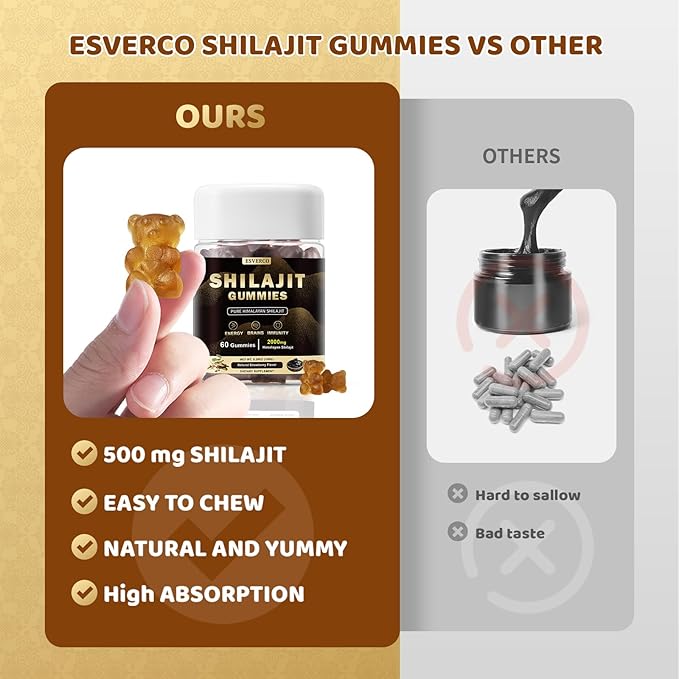 Shilajit Gummies Supplements, Pure Himalayan Shilajit Gummies, Lab Test, Trace Minerals, Shilajit for Men, Women, Non-GMO, Natural Color & Flavor, 60 Count