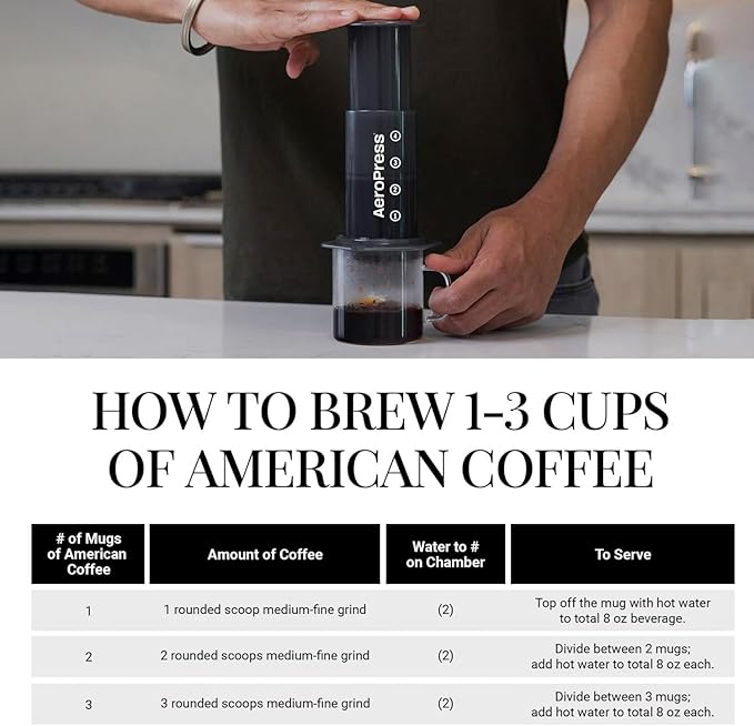 AeroPress Original Coffee Press – 3 In 1 Brew Method Combines French Press, Espresso, Full Bodied Coffee Without Grit or Bitterness, Small Portable Coffee Maker for Camping & Travel