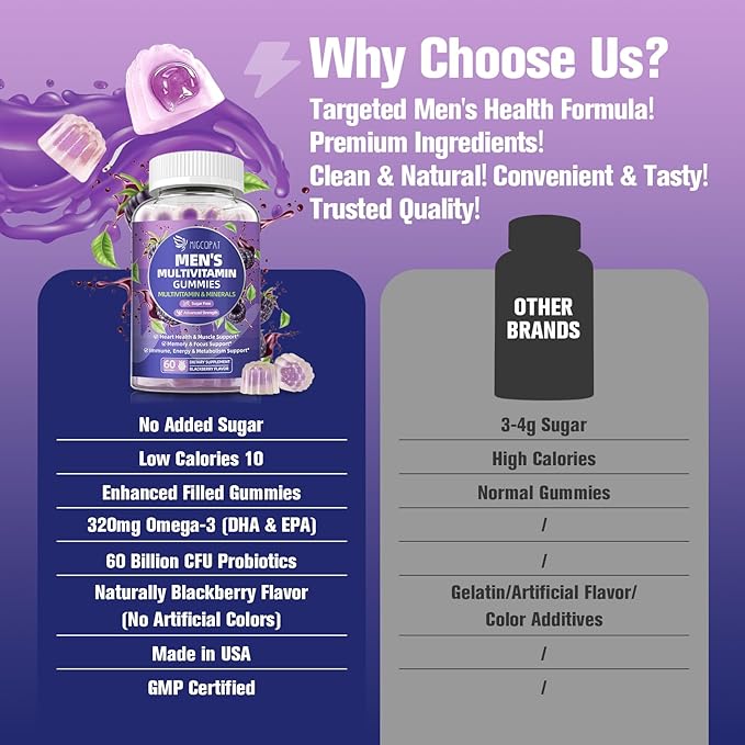 Multivitamin for Men, Mens Multivitamins Gummies w/Omega-3, Probiotics, Inositol, Folate, Biotin, Zinc, Vitamins A, C, D, E, B, - Support Heart, Brain, Muscle, Energy, Sugar-Free, Blackberry Flavor