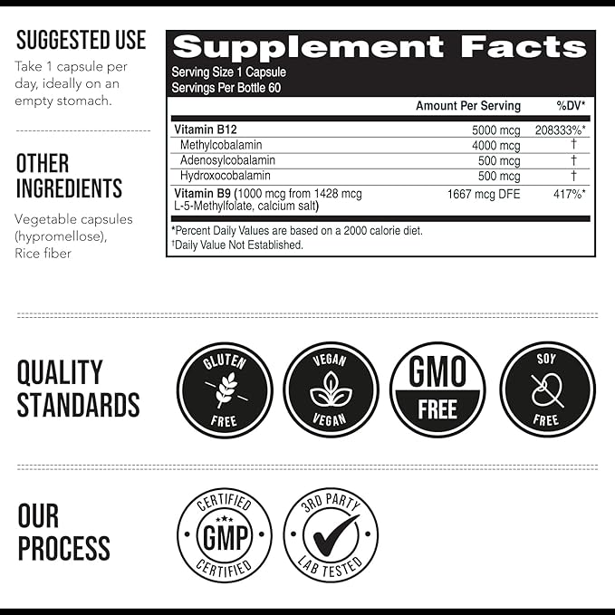 BioActive Vitamin B12 - 5000 mcg, Contains 3 BioActive B12 Forms Plus Methylfolate Cofactor - Methyl B12, Adenosyl B12 & Hydroxy B12 | Supports Energy, Metabolism & Mood | Vegan, Non-GMO (60 Servings)
