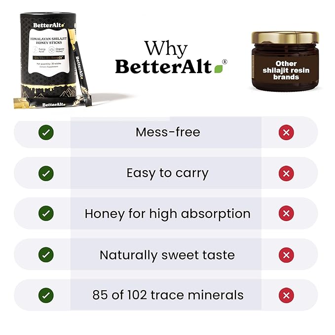 Better Alt Pure Himalayan Shilajit Sticks with Organic Honey, Saffron | Easy to Consume Shilajit| 30 Sticks for Energy Boost & Immune Support, 85+ Trace Minerals, 75%+ Fulvic Acid