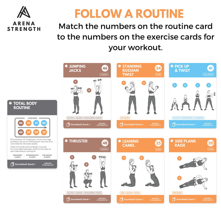 Arena Strength Dumbbell Fitness Workout Cards- Instructional Deck for Dumbbell Workouts, Video Instructions Included. Low Impact Exercises. Perfect for Dumbbell Training at Home.