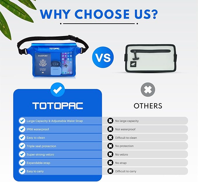 2-Pack Waterproof Fanny Pack, Phone Pouch with Waist Strap, 9x6.7 Inch Dry Bag for Phone, Cash, and Valuables – for Swimming, Kayaking, Boating, Snorkeling, and Water Sports (2, Blue + Blue)