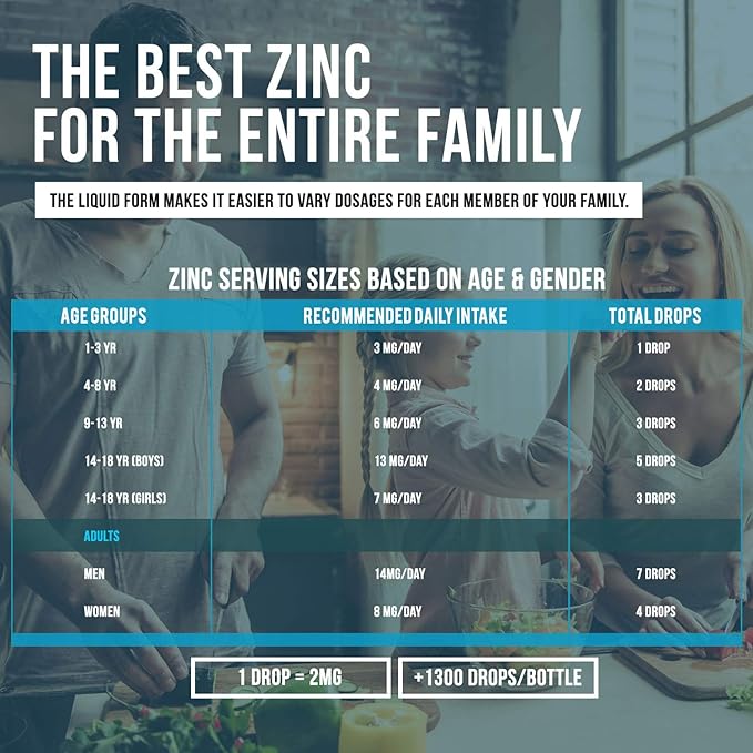 Triquetra Health Organic Spirulina Powder Plus Liquid Ionic Zinc