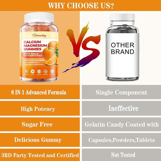 Calcium Magnesium Zinc Gummies with Vitamin D3 & K2 - High Absorption Magnesium Glycinate 400mg - Sugar Free Calcium Supplement - Support Nerve Muscle Mood & Immunity - for Adults Men Women Kids