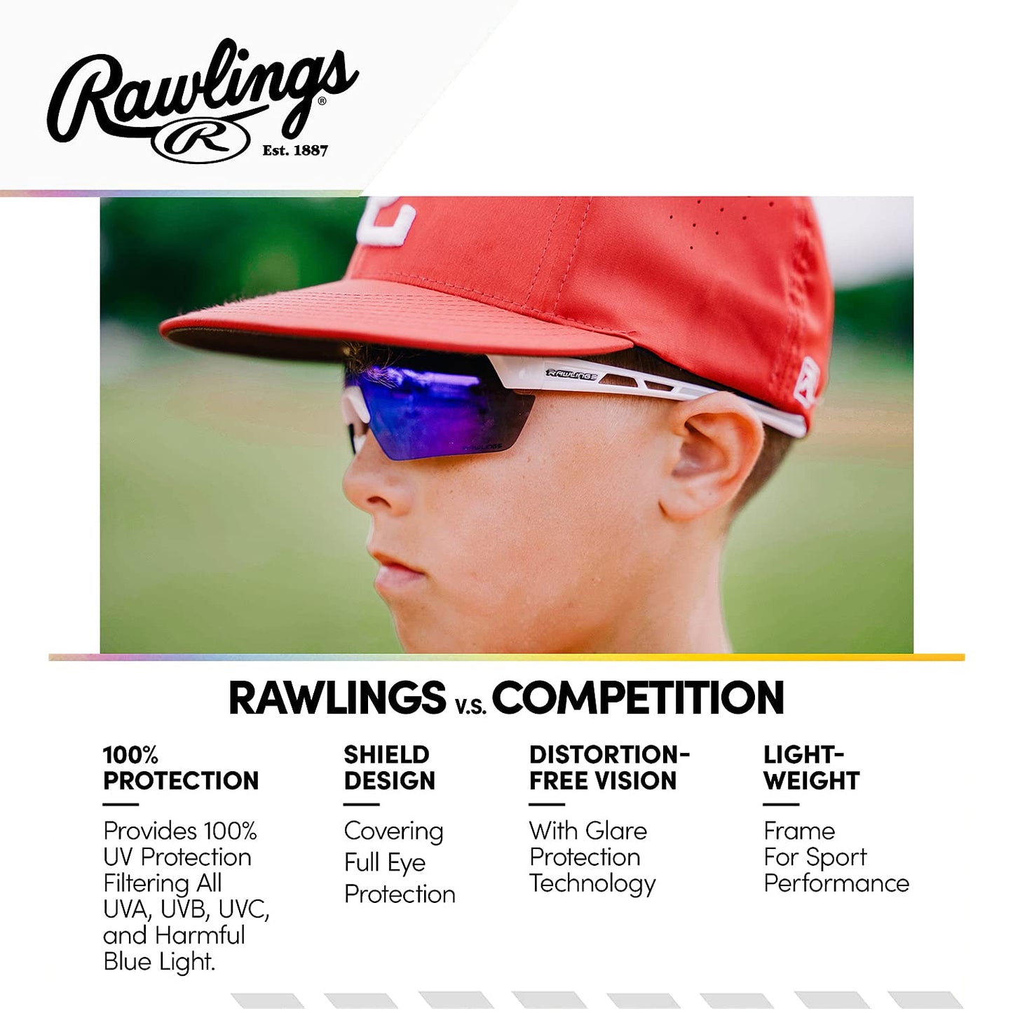 Rawlings 134 Kids Sunglasses for Baseball and Youth Softball Sunglasses - 100% UV Lightweight Poly Lens with Stylish Shield Lenses (White/Blue)