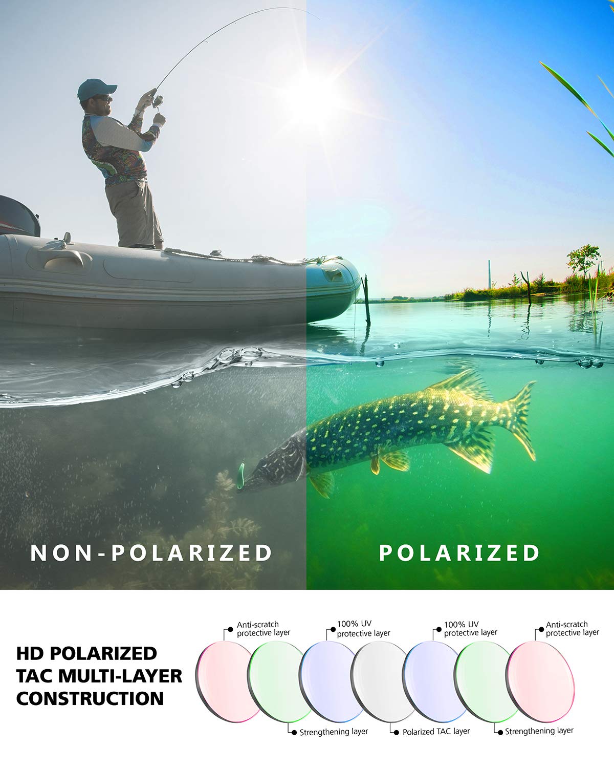 QOOL TIMES Living out your Polarized Small Baseball Sunglasses Youth Kids 8-12 Girls Boys, cycling Running Outdoors junior Softball