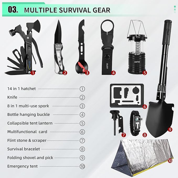 171PCS Survival First Aid Kit with Survival Gear, First Aid Supplies, Emergency Tent, and MOLLE Nylon Bag, Ideal for Car, Travel, Home, Outdoor Adventures, for Men, Christmas, Teens