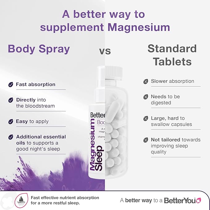 BetterYou Magnesium Sleep Body Spray - Relaxing Topical Magnesium and Essential Oil Spray - Lavender and Chamomile - Promotes Better Sleep - 3.38 oz