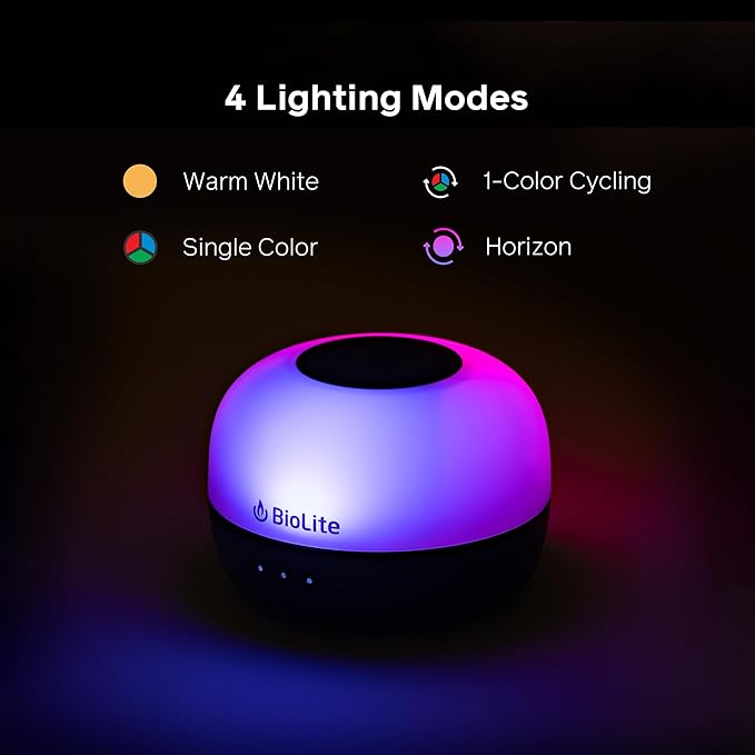 BioLite Alpenglow Mini 150 Lumen Rechargeable Lantern, Teal