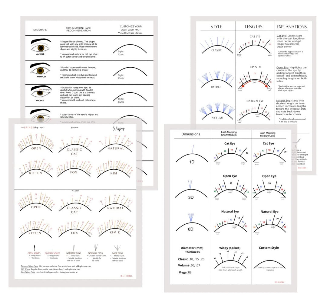 Bundle Beginner and Wispy Eye Shape Lash Map Charts