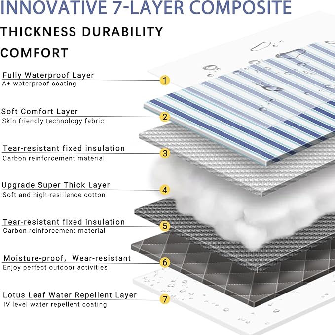 Lightweight Waterproof 60x80'' Picnic Blankets Huge Anti Sand Packable Beach Grass Park Matt Fold up Camping Tent Rug for Inside Summer Camp Roadtrip Gear Backpacking Travel Trailer Essential