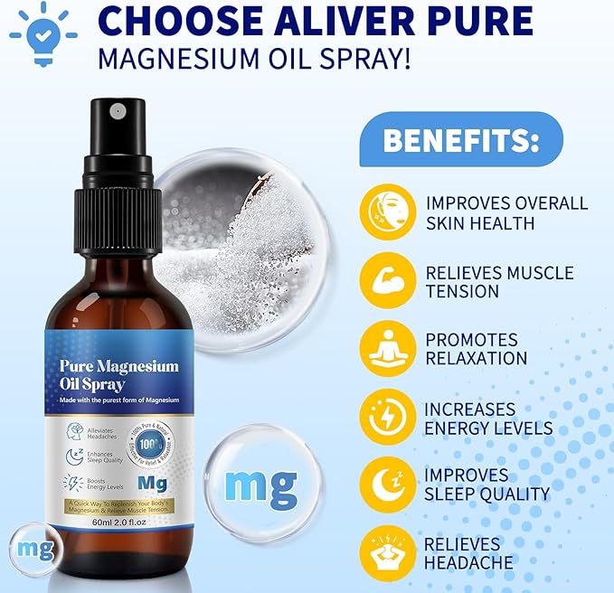 2 Pack Pure Magnesium Oil Spray, Magnesium Oil Spray, 100% Pure & Natural Organic Concentrated Magnesium Chloride Oil