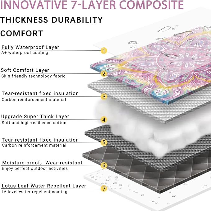 Picnic Blankets 60x80 Beachy Blanket Excersize Yogamat with Bag Womens Mens Travel Kit Camping Needs RV Decorations Long Car Road Trips Organizers Vacation Storage Gifts for Toddlers Friends