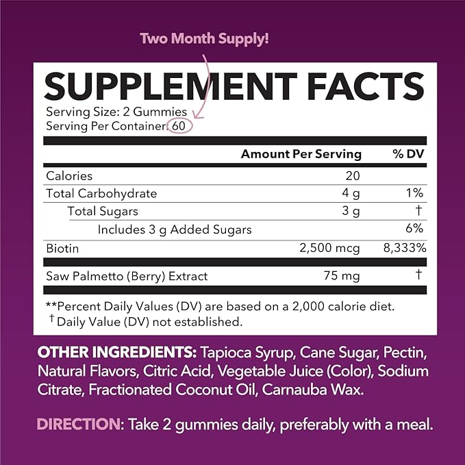 Saw Palmetto for Women with 2500mcg Biotin - DHT Blocker and Hair, Skin, Nail Health Gummies - 120 Count - Supports Stronger and Fuller Looking Locks and Radiant Skin - Vegan, Non-GMO, 2 Month Supply