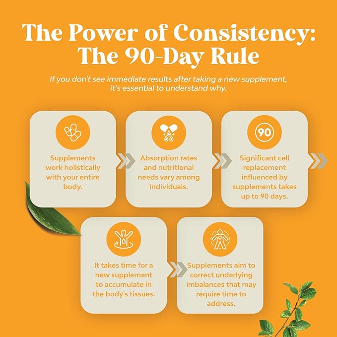 Organic Turmeric Liquid Drops for Adults - Liquid Turmeric Curcumin with Black Pepper Cinnamon and Ginger for Joints Digestion Immunity & More-Organic Supplement Concentrate (2oz) (2)