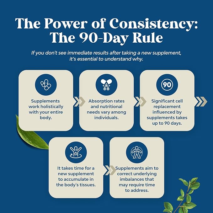 Balancing Berberine Plus 1200mg Per Serving Complex - Antioxidant Berberine with Ceylon Cinnamon Capsules Plus Silymarin Milk Thistle Extract -Active PK for Heart Health and Sugar Support 120 Capsules