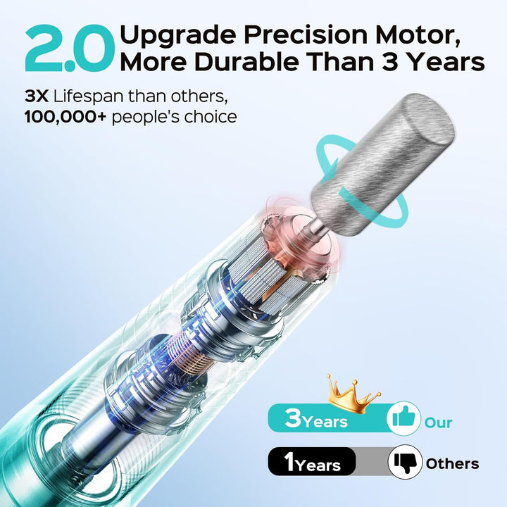Professional Electric Nail Drill File Kit | Portable Acrylic & Gel Nail Tools