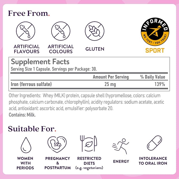 Active Iron High Potency Iron Supplement, Non-Constipating Gentle Iron Pills for Women & Men, 2X Better Absorption, Clinically Proven to Increase Iron & Energy Levels, 25mg (60 Capsules)