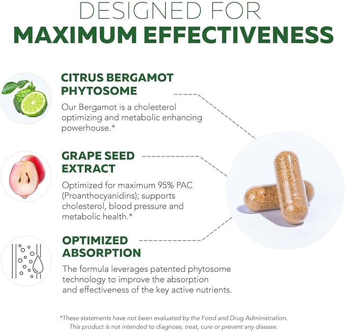 SoActive Bergamot: 2.5X More Effective, Italian Citrus Bergamot Phytosome - Clinically Validated | Enhanced with Grape Seed Extract - Supports Cholesterol & Weight Management (60 Capsules)