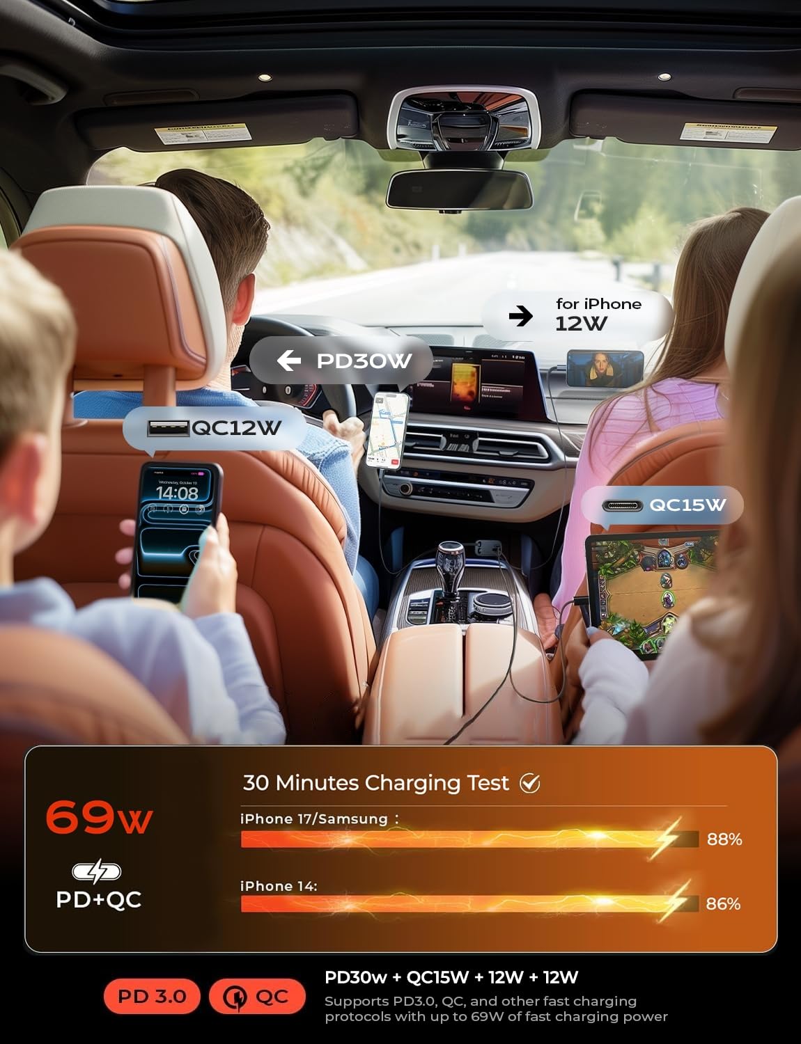 LISEN Retractable Car Phone Charger Valentines Gifts for Him Men Women Gadgets for Men Cigarette Lighter USB Charger 69W Car Charger USB C Fast Charge Ford Fiesta Car Accessories for iPhone 17 Pro Max