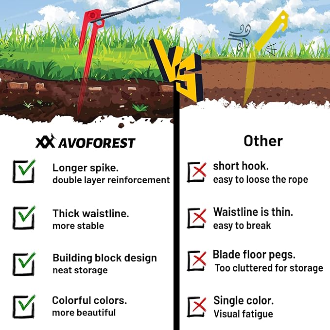 12 PCS Tent Stakes,AVOFOREST Heavy Duty Camping Stake Sturdy Novelty 8.1Inch Tent Pegs for Camping Patio, Garden, Canopies, Grassland, Outdoor (12pcs)