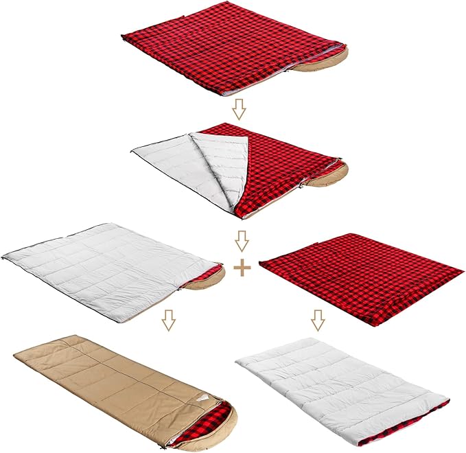 AGEMORE 0 Degree Canvas Sleeping Bag for Fishing, Hunting, Traveling and Camping Particularly in Cold Winter Outdoor with Removable Flannel Liner and Free Compression Sack for Big and Tall Adults