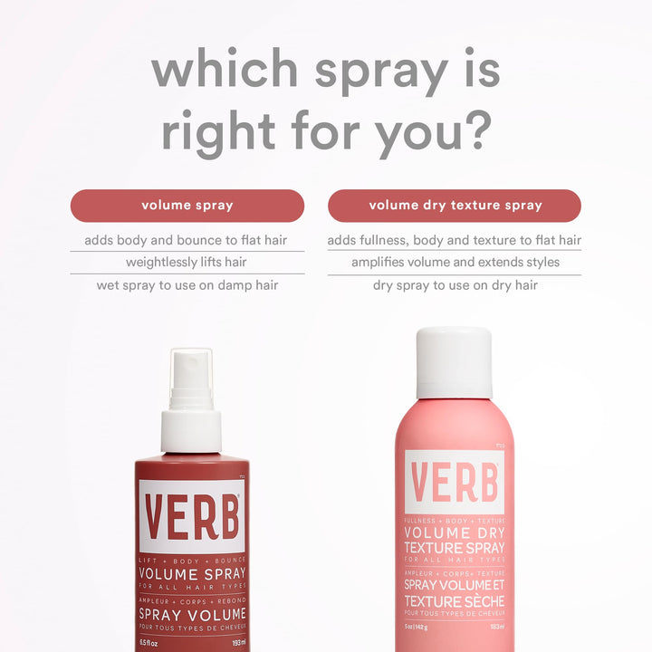 VERB Volume Dry Texture Spray, 1.6 oz- Boosts Volume, Adds Fullness & Weightless Grit - Sulfate, Paraben and Gluten Free