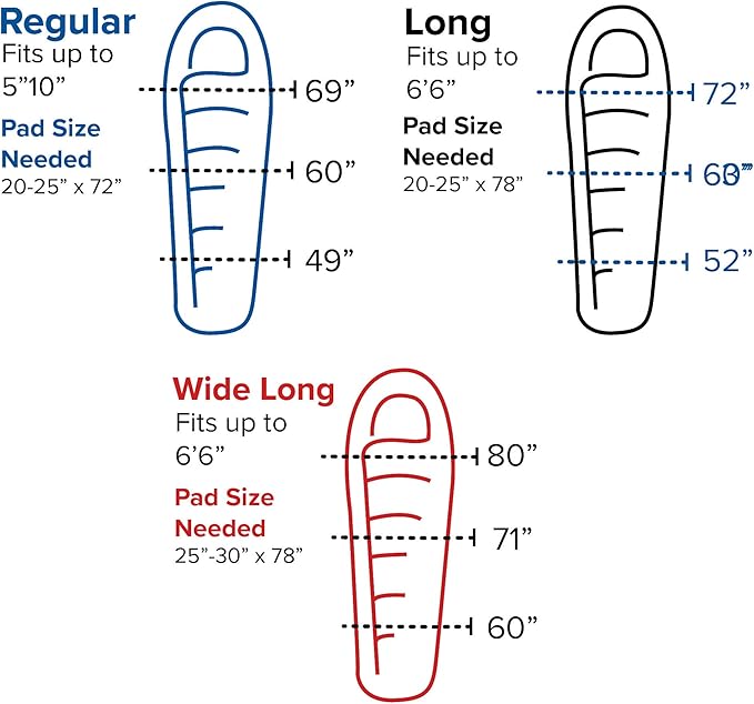 Big Agnes Anvil Horn (650 DownTek) Sleeping Bag