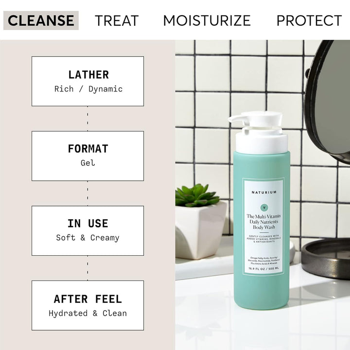 Soothing Body Wash for Sensitive Skin | Gentle Formula | 16.9 oz