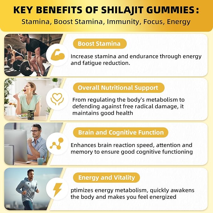 Shilajit Gummies for Men Women: Pure Himalayan Organic Shilajit with Ashwagandha 85+ Trace Minerals & Fulvic Acid Individually Wrapped for Energy Brain Immunity Support No Sugar 40 Servings
