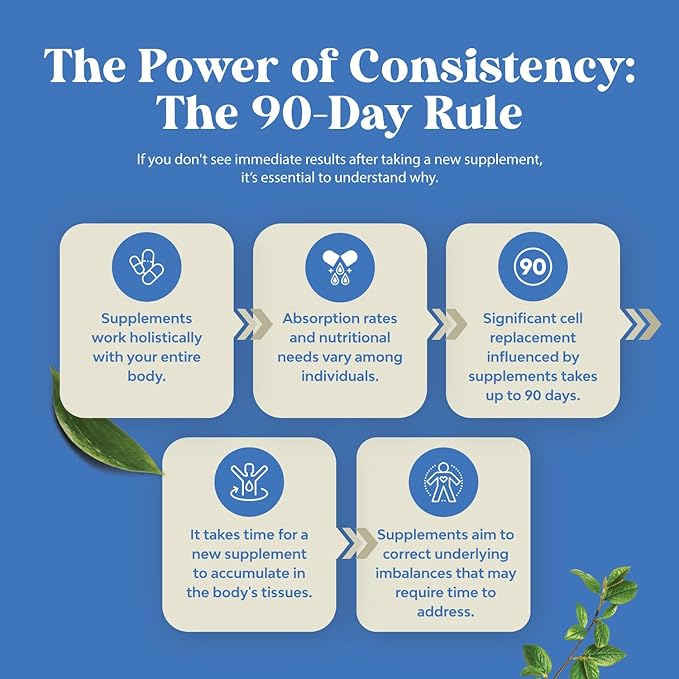 High Absorption L-Theanine Liquid Drops - Nootropic Focus Supplement with L Theanine 200mg Per Serving and Chamomile Extract - L Theanine Supplement for Adults and Kids Relaxation and Focus - 2oz