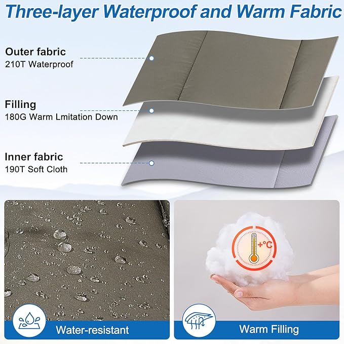 Basumee Sleeping Bags for Adults 3 Season Warm Cool Weather Wearable Camping Sleeping Bag with Compression Bag Portable Backpacking Hiking Camping Essential for Women Men Kids Teens