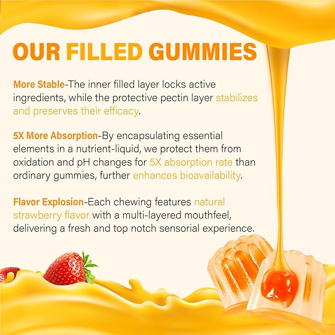 Liposomal Vitamin C Gummies 1000mg for Adults: Vitamin C Chewable Gummy with Zinc, Elderberry, Vitamins A & E